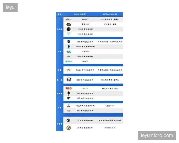各行其是的票务、零售和会员系统，正在加剧俱乐部社区化资产的内部价值消耗